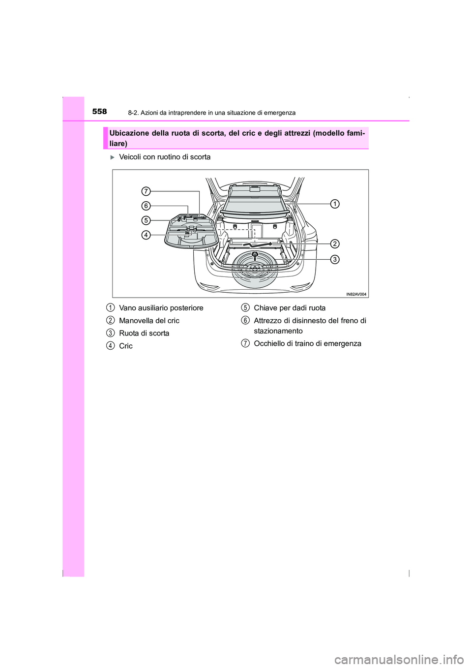 TOYOTA AVENSIS 2016  Manuale duso (in Italian) 5588-2. Azioni da intraprendere in una situazione di emergenza
AVENSIS_OM_OM20C24L_(EL)
�XVeicoli con ruotino di scorta
Ubicazione della ruota di scorta, del cric e degli attrezzi (modello fami-
liare