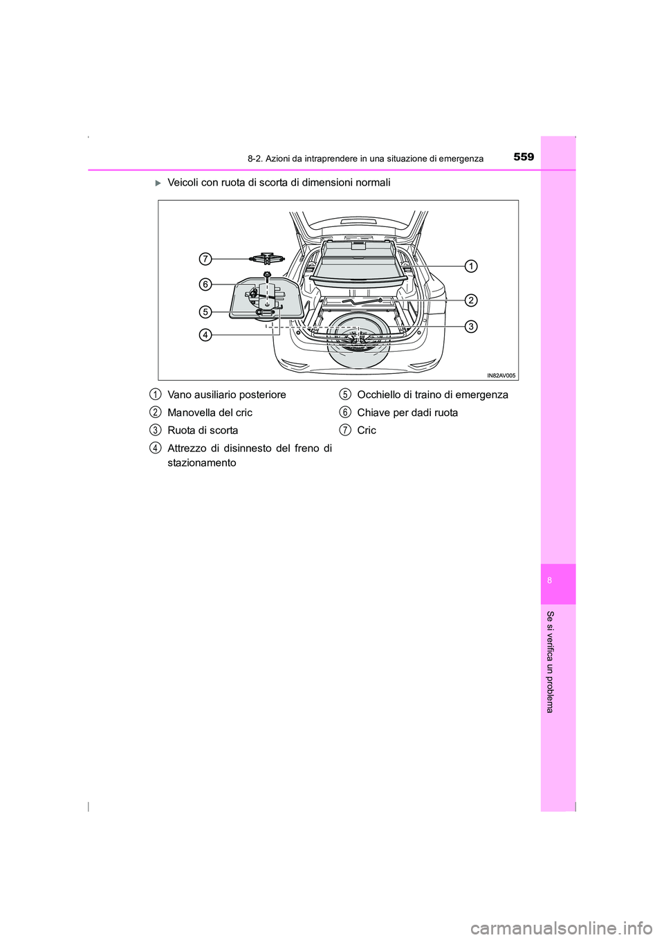 TOYOTA AVENSIS 2016  Manuale duso (in Italian) 5598-2. Azioni da intraprendere in una situazione di emergenza
AVENSIS_OM_OM20C24L_(EL)
8
Se si verifica un problema
�XVeicoli con ruota di scorta di dimensioni normali
Vano ausiliario posteriore
Mano