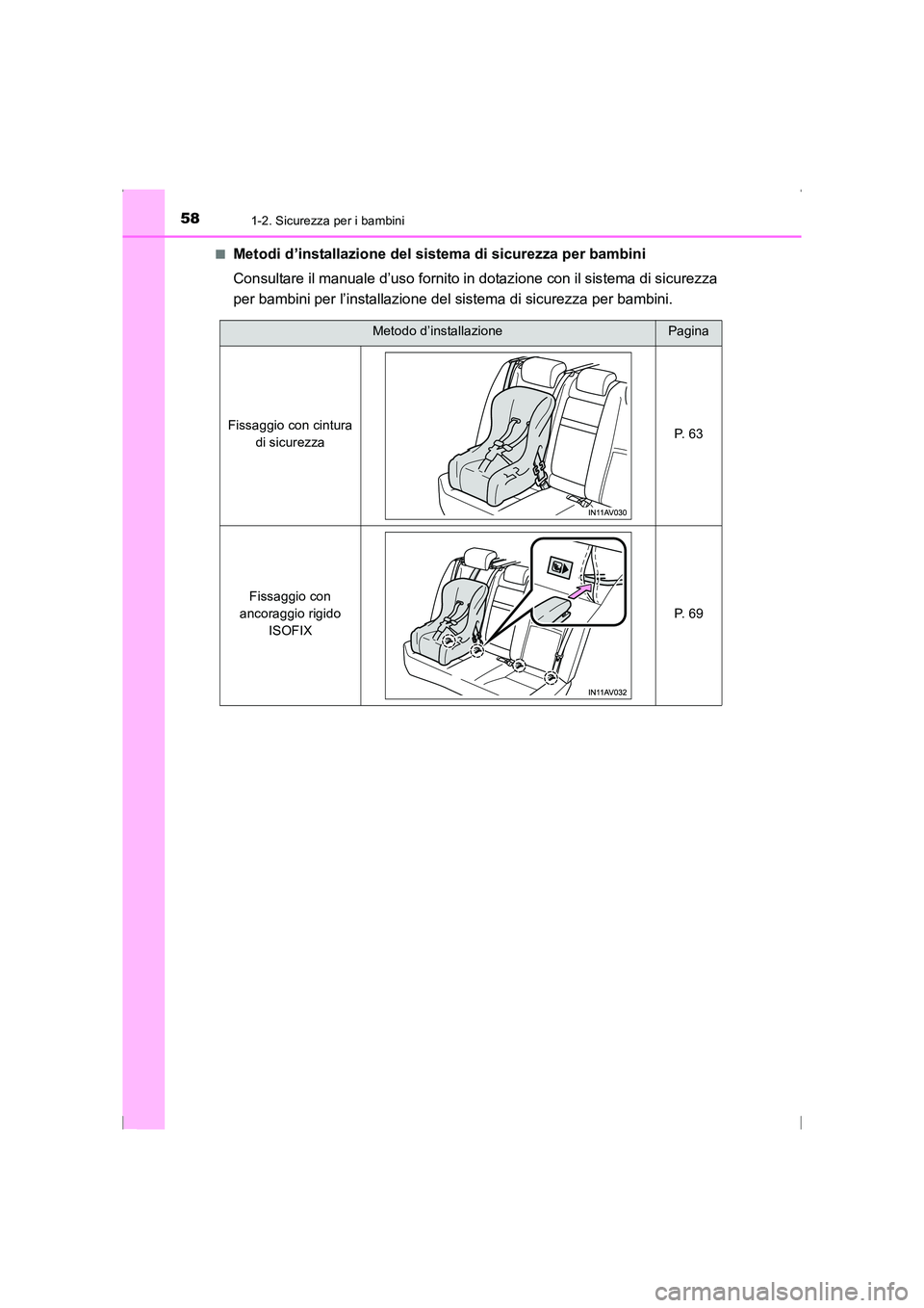 TOYOTA AVENSIS 2016  Manuale duso (in Italian) 581-2. Sicurezza per i bambini
AVENSIS_OM_OM20C24L_(EL)■
Metodi d’installazione del sistema di sicurezza per bambini
Consultare il manuale d’uso fornito in dotazione con il sistema di sicurezza
