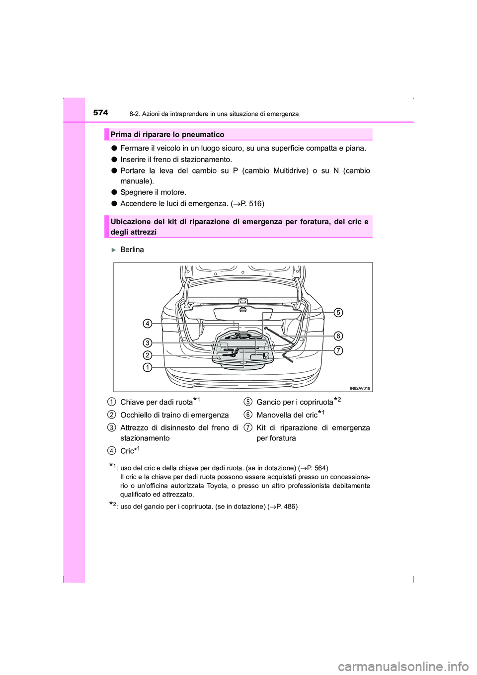 TOYOTA AVENSIS 2016 Manuale duso (in Italian) 5748-2. Azioni da intraprendere in una situazione di emergenza
AVENSIS_OM_OM20C24L_(EL)
●Fermare il veicolo in un luogo sicuro, su una superficie compatta e piana.
● Inserire il freno di stazionam TOYOTA AVENSIS 2016 Manuale duso (in Italian) 5748-2. Azioni da intraprendere in una situazione di emergenza
AVENSIS_OM_OM20C24L_(EL)
●Fermare il veicolo in un luogo sicuro, su una superficie compatta e piana.
● Inserire il freno di stazionam