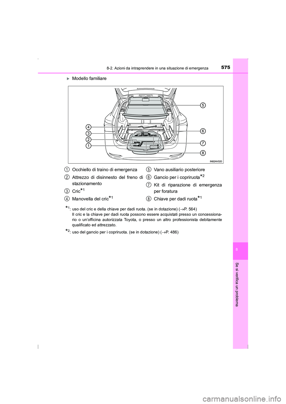 TOYOTA AVENSIS 2016  Manuale duso (in Italian) 5758-2. Azioni da intraprendere in una situazione di emergenza
AVENSIS_OM_OM20C24L_(EL)
8
Se si verifica un problema
�XModello familiare
*1: uso del cric e della chiave per dadi ruota. (se in dotazion