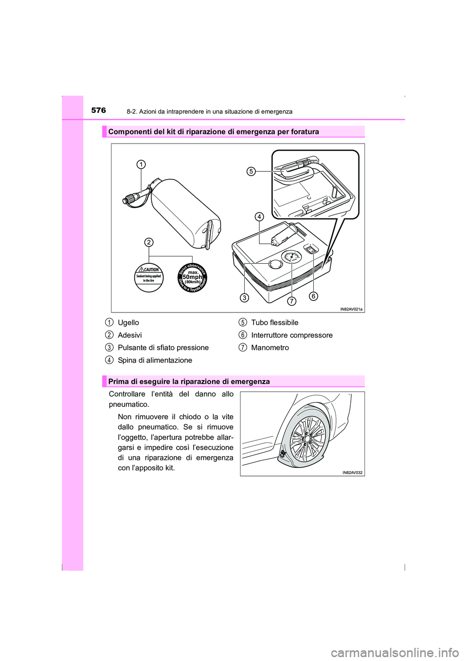 TOYOTA AVENSIS 2016  Manuale duso (in Italian) 5768-2. Azioni da intraprendere in una situazione di emergenza
AVENSIS_OM_OM20C24L_(EL)
Controllare l’entità del danno allo
pneumatico.Non rimuovere il chiodo o la vite
dallo pneumatico. Se si rimu