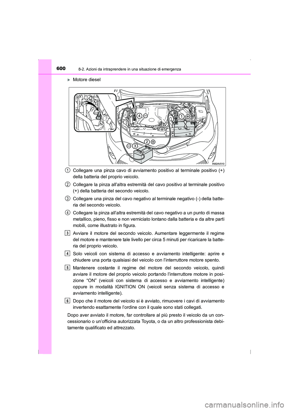 TOYOTA AVENSIS 2016  Manuale duso (in Italian) 6008-2. Azioni da intraprendere in una situazione di emergenza
AVENSIS_OM_OM20C24L_(EL)
�XMotore diesel
Collegare una pinza cavo di avviamento positivo al terminale positivo (+)
della batteria del pro