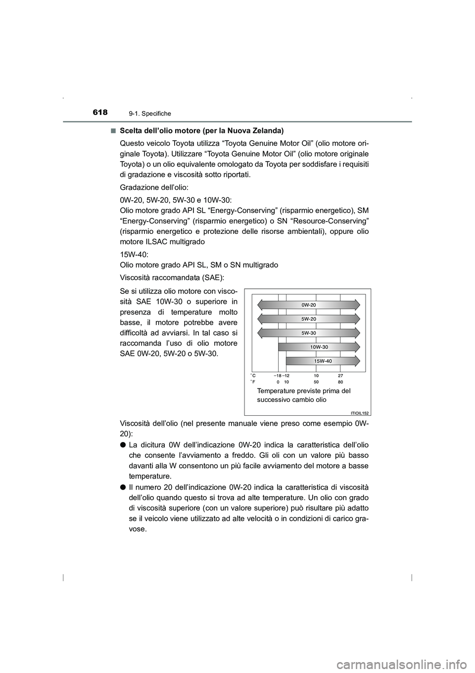 TOYOTA AVENSIS 2016 Manuale duso (in Italian) 6189-1. Specifiche
AVENSIS_OM_OM20C24L_(EL)■
Scelta dell’olio motore (per la Nuova Zelanda)
Questo veicolo Toyota utilizza “Toyota Genuine Motor Oil” (olio motore ori-
ginale Toyota). Utilizza TOYOTA AVENSIS 2016 Manuale duso (in Italian) 6189-1. Specifiche
AVENSIS_OM_OM20C24L_(EL)■
Scelta dell’olio motore (per la Nuova Zelanda)
Questo veicolo Toyota utilizza “Toyota Genuine Motor Oil” (olio motore ori-
ginale Toyota). Utilizza