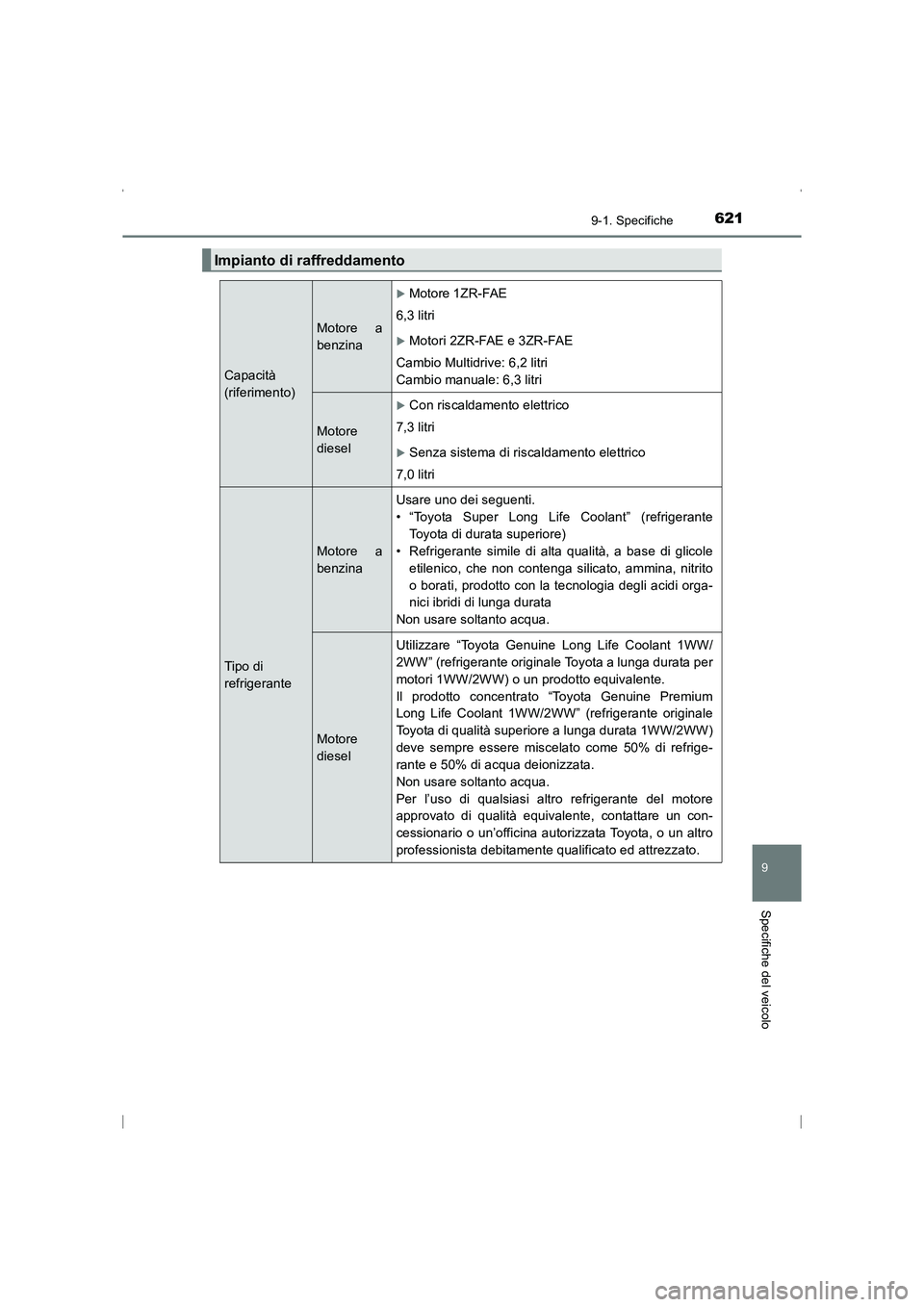 TOYOTA AVENSIS 2016  Manuale duso (in Italian) 6219-1. Specifiche
AVENSIS_OM_OM20C24L_(EL)
9
Specifiche del veicolo
Impianto di raffreddamento
Capacità 
(riferimento)
Motore a
benzina
�XMotore 1ZR-FAE
6,3 litri
�XMotori 2ZR-FAE e 3ZR-FAE
Cambio M