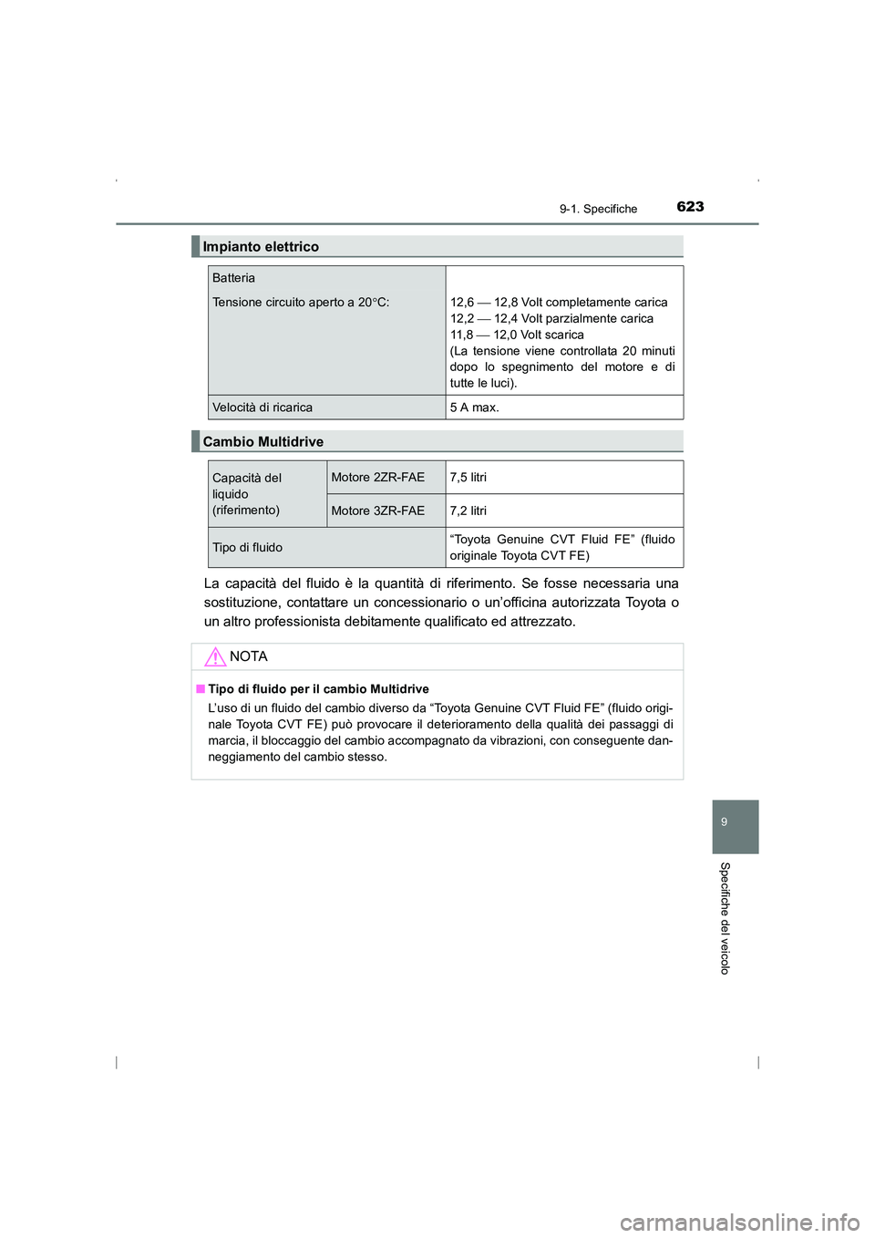 TOYOTA AVENSIS 2016  Manuale duso (in Italian) 6239-1. Specifiche
AVENSIS_OM_OM20C24L_(EL)
9
Specifiche del veicolo
La capacità del fluido è la quantità di riferimento. Se fosse necessaria una
sostituzione, contattare un concessionario o un’o