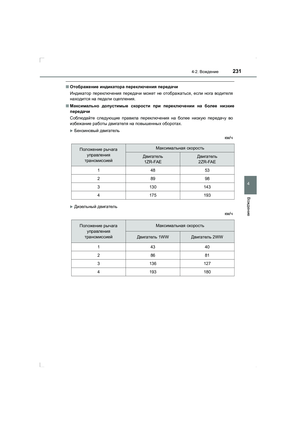 Page 231