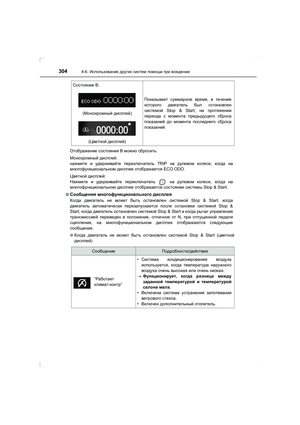 Page 304