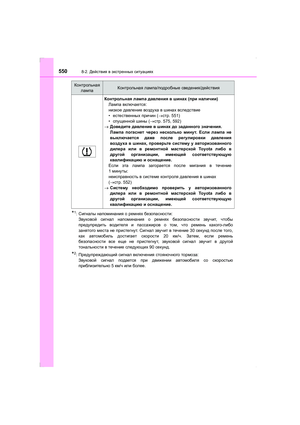Page 550