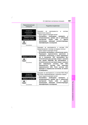 Page 557