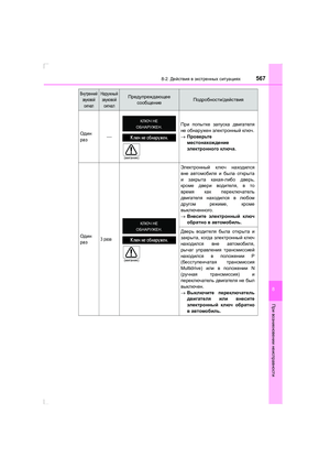 Page 567