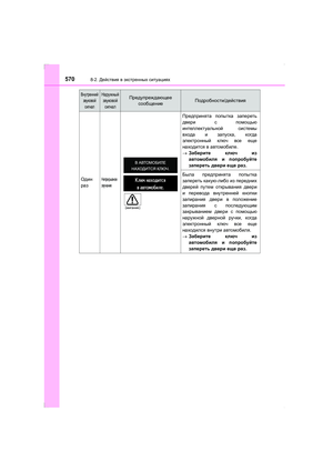 Page 570