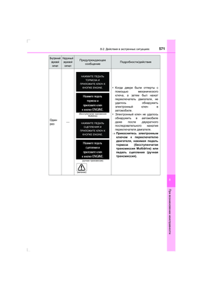 Page 571