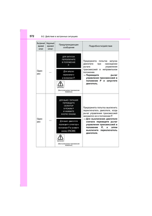 Page 572