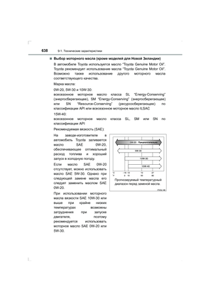 Page 638