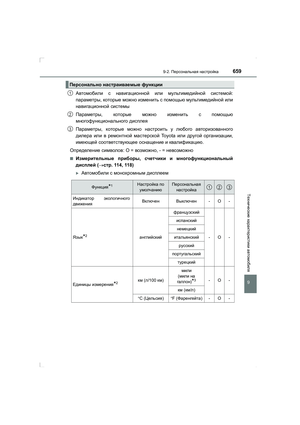 Page 659