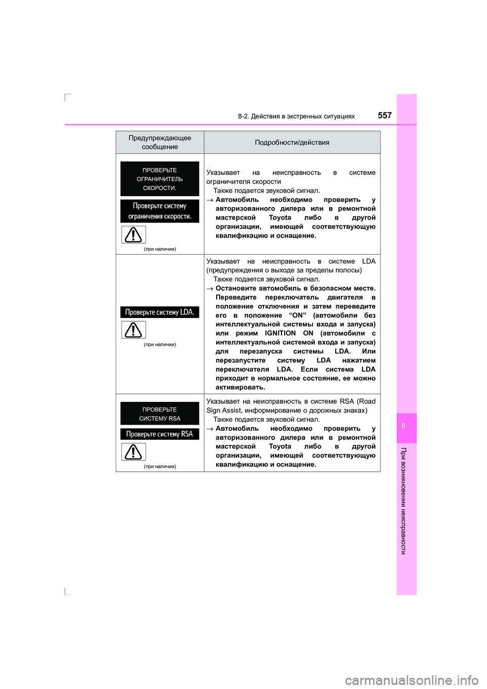TOYOTA AVENSIS 2016 Руково 5578-2. Действия в экстренных ситуациях
AVENSIS_OM_OM20C28R_(RR)
8
При возникновении неисправности
(при наличии )
Ук азыв TOYOTA AVENSIS 2016 Руково 5578-2. Действия в экстренных ситуациях
AVENSIS_OM_OM20C28R_(RR)
8
При возникновении неисправности
(при наличии )
Ук азыв