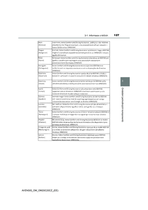 Page 127