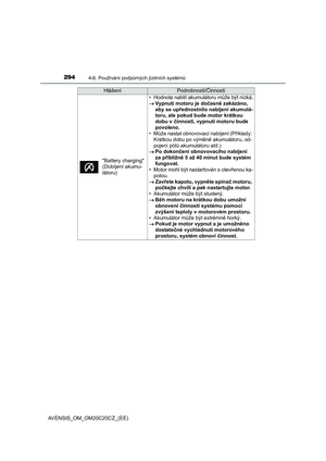 Page 294