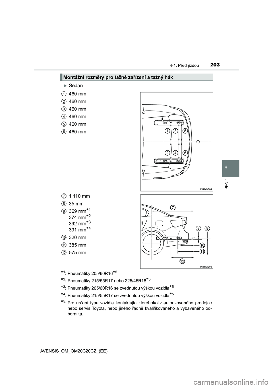 TOYOTA AVENSIS 2016  Návod na použití (in Czech) 2034-1. Před jízdou
4
Jízda
AVENSIS_OM_OM20C20CZ_(EE)
Sedan
460 mm
460 mm
460 mm
460 mm
460 mm
460 mm
1 110 mm
35 mm
369 mm
*1
374 mm*2
392 mm*3
391 mm*4
320 mm
385 mm
575 mm
*1: Pneumatiky 205/