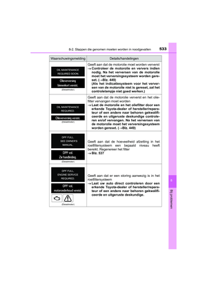Page 533