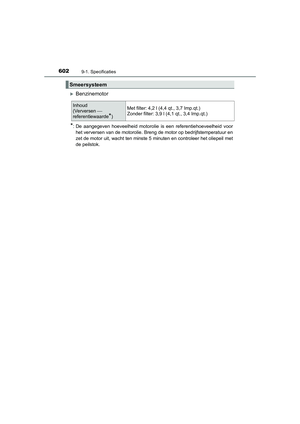 Page 602