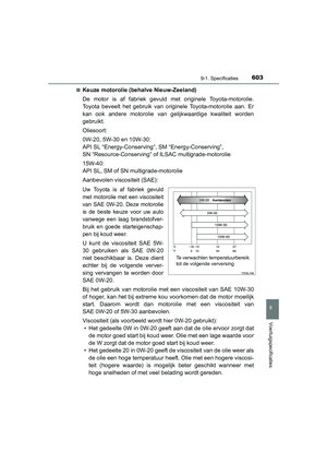 Page 603