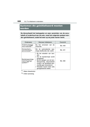 Page 628