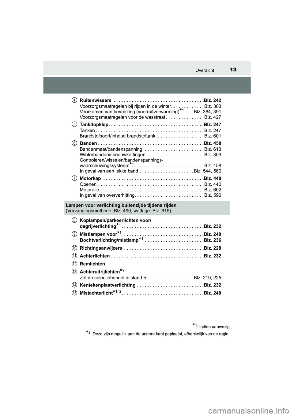 TOYOTA AVENSIS 2016  Instructieboekje (in Dutch) 13Overzicht
AVENSIS_OM_OM20C20E_(EE)Ruitenwissers  . . . . . . . . . . . . . . . . . . . . . . . . . . . . . . . . . . .Blz. 242
Voorzorgsmaatregelen bij rijden in de winter. . . . . . . . . . . . . B