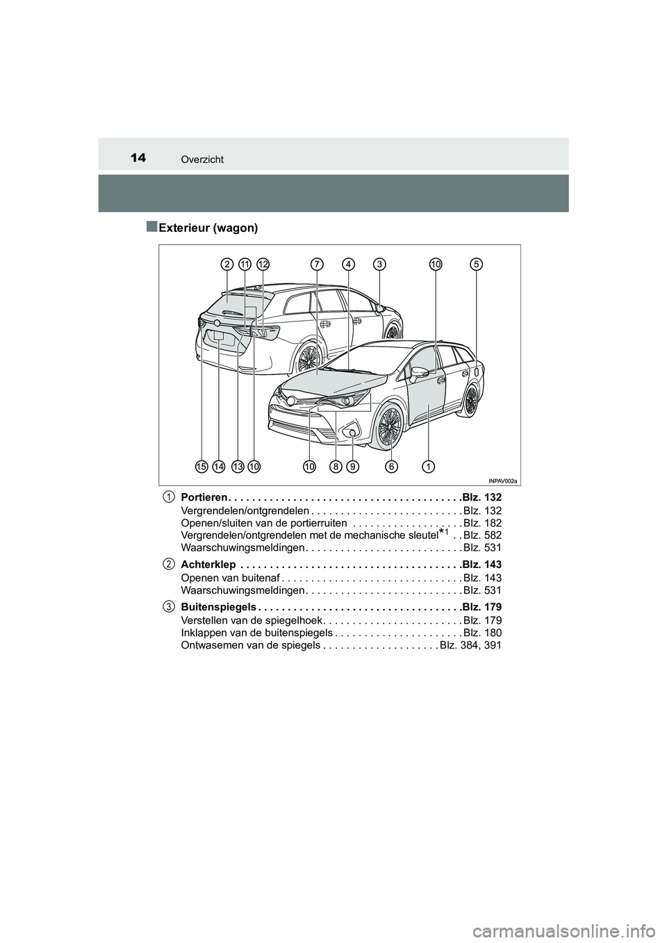 TOYOTA AVENSIS 2016  Instructieboekje (in Dutch) 14Overzicht
AVENSIS_OM_OM20C20E_(EE)
■Exterieur (wagon)
Portieren . . . . . . . . . . . . . . . . . . . . . . . . . . . . . . . . . . . . . . . .Blz. 132
Vergrendelen/ontgrendelen . . . . . . . . . 