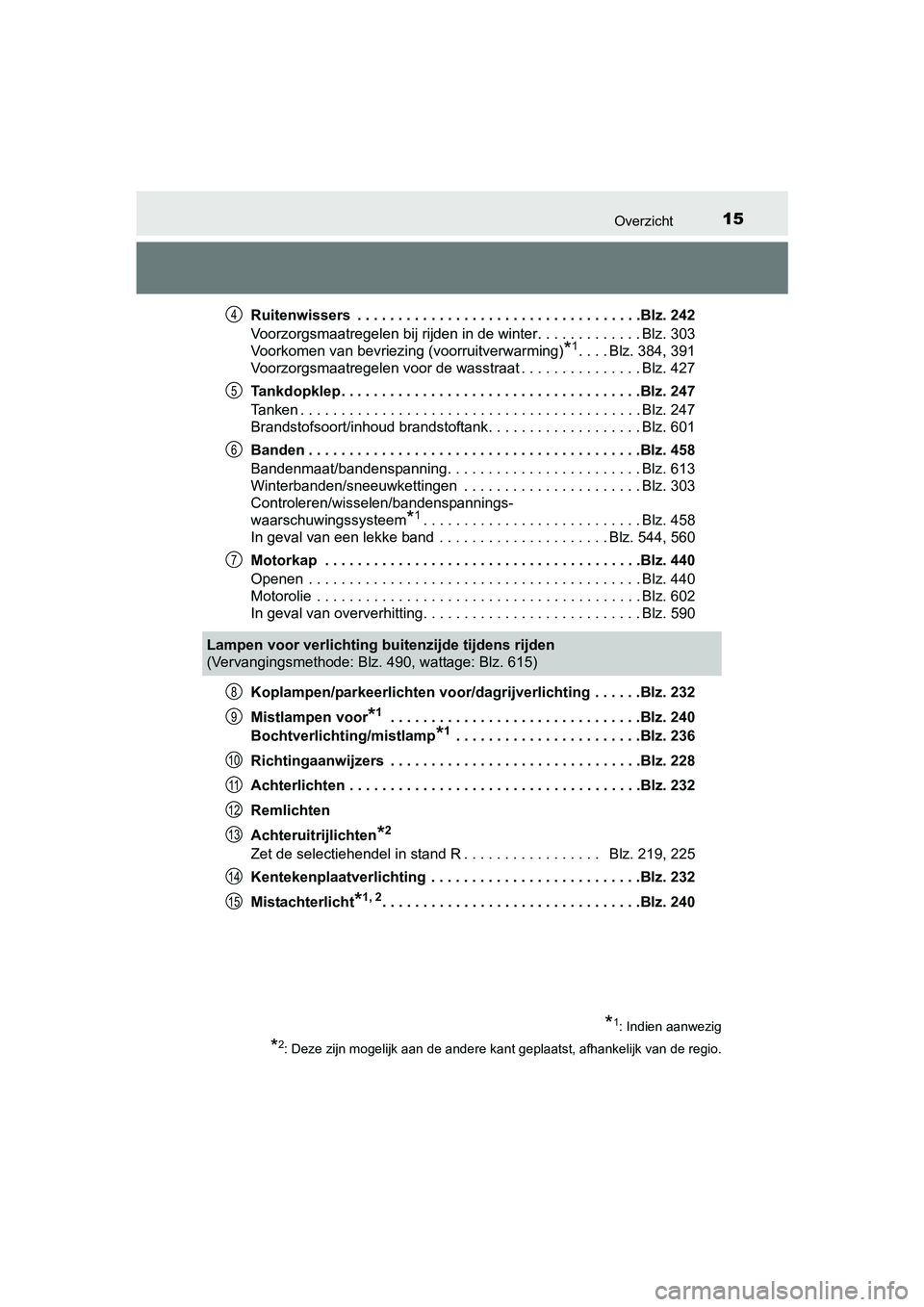 TOYOTA AVENSIS 2016  Instructieboekje (in Dutch) 15Overzicht
AVENSIS_OM_OM20C20E_(EE)Ruitenwissers  . . . . . . . . . . . . . . . . . . . . . . . . . . . . . . . . . . .Blz. 242
Voorzorgsmaatregelen bij rijden in de winter. . . . . . . . . . . . . B