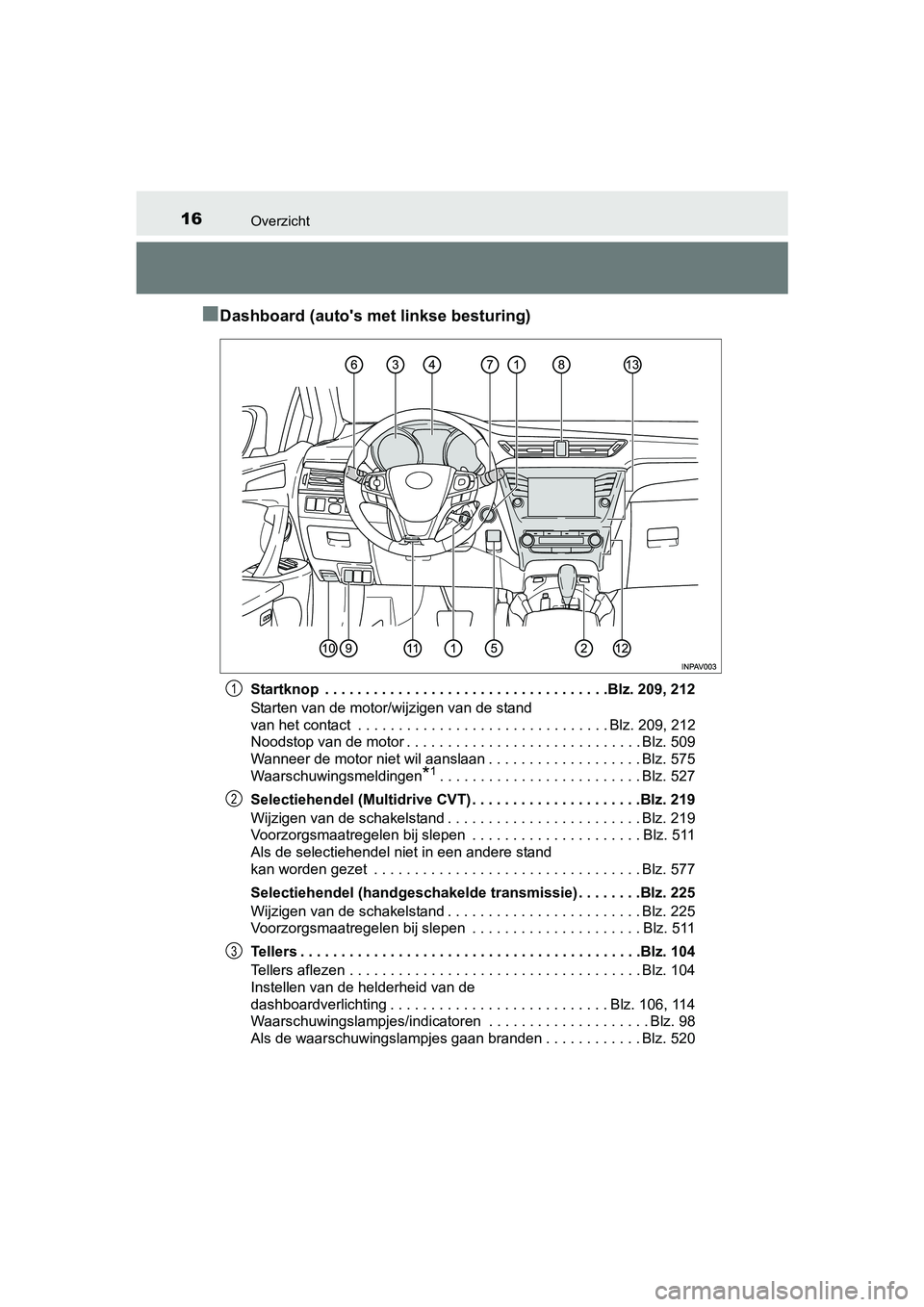 TOYOTA AVENSIS 2016  Instructieboekje (in Dutch) 16Overzicht
AVENSIS_OM_OM20C20E_(EE)
■Dashboard (autos met linkse besturing)
Startknop  . . . . . . . . . . . . . . . . . . . . . . . . . . . . . . . . . . .Blz. 209, 212
Starten van de motor/wijzi