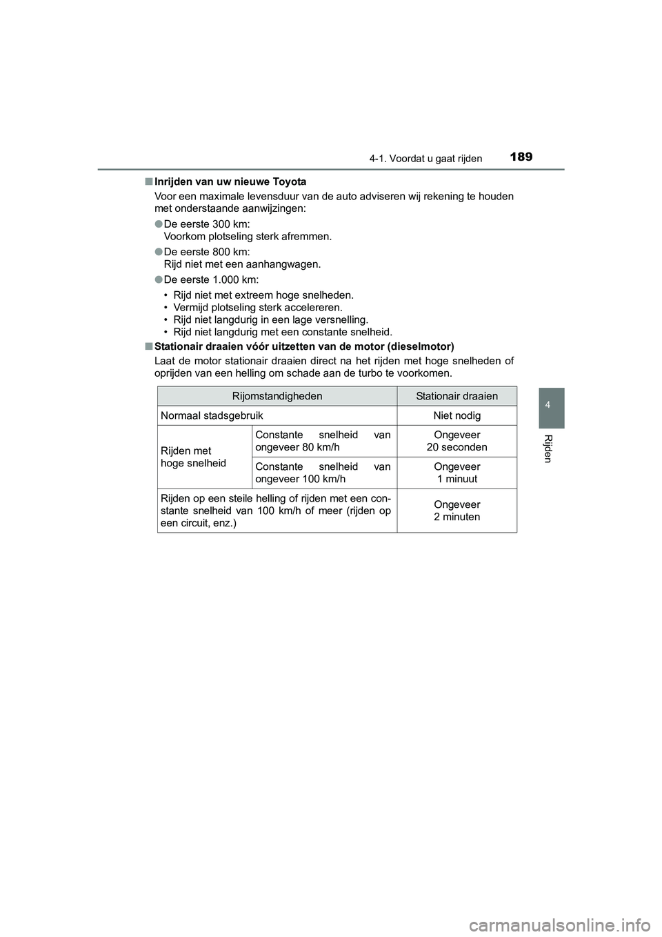 TOYOTA AVENSIS 2016  Instructieboekje (in Dutch) 1894-1. Voordat u gaat rijden
4
Rijden
AVENSIS_OM_OM20C20E_(EE)■
Inrijden van uw nieuwe Toyota
Voor een maximale levensduur van de auto adviseren wij rekening te houden
met onderstaande aanwijzingen