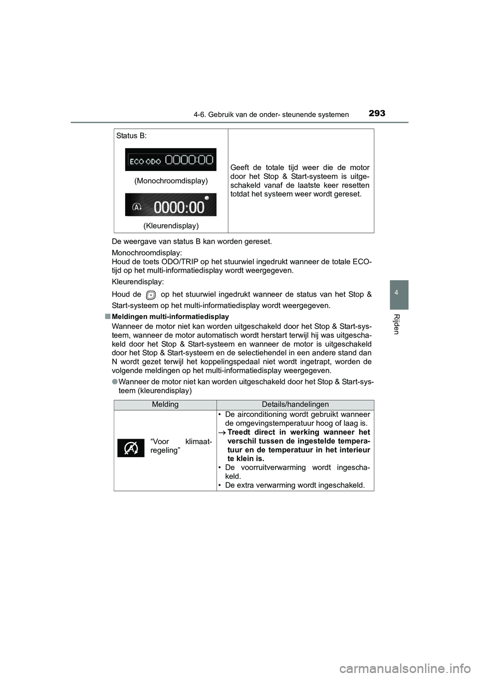 TOYOTA AVENSIS 2016  Instructieboekje (in Dutch) 2934-6. Gebruik van de onder- steunende systemen
4
Rijden
AVENSIS_OM_OM20C20E_(EE)De weergave van status B kan worden gereset.
Monochroomdisplay: 
Houd de toets ODO/TRIP op het stuurwiel ingedrukt wan
