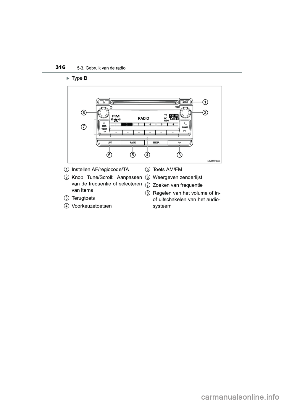 TOYOTA AVENSIS 2016  Instructieboekje (in Dutch) 3165-3. Gebruik van de radio
AVENSIS_OM_OM20C20E_(EE)
Ty p e  B
Instellen AF/regiocode/TA
Knop Tune/Scroll: Aanpassen
van de frequentie of selecteren
van items
Terugtoets
VoorkeuzetoetsenTo e t s  