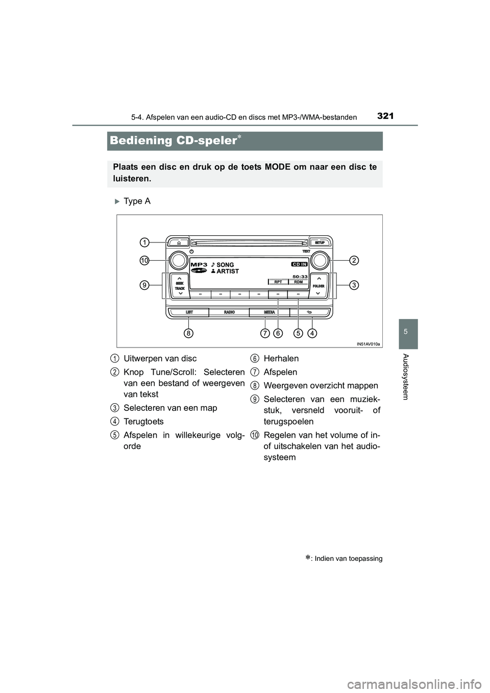 TOYOTA AVENSIS 2016  Instructieboekje (in Dutch) 321
5
5-4. Afspelen van een audio-CD en discs met MP3-/WMA-bestanden
Audiosysteem
AVENSIS_OM_OM20C20E_(EE)
Bediening CD-speler
Ty p e  A
: Indien van toepassing
Plaats een disc en druk op de 