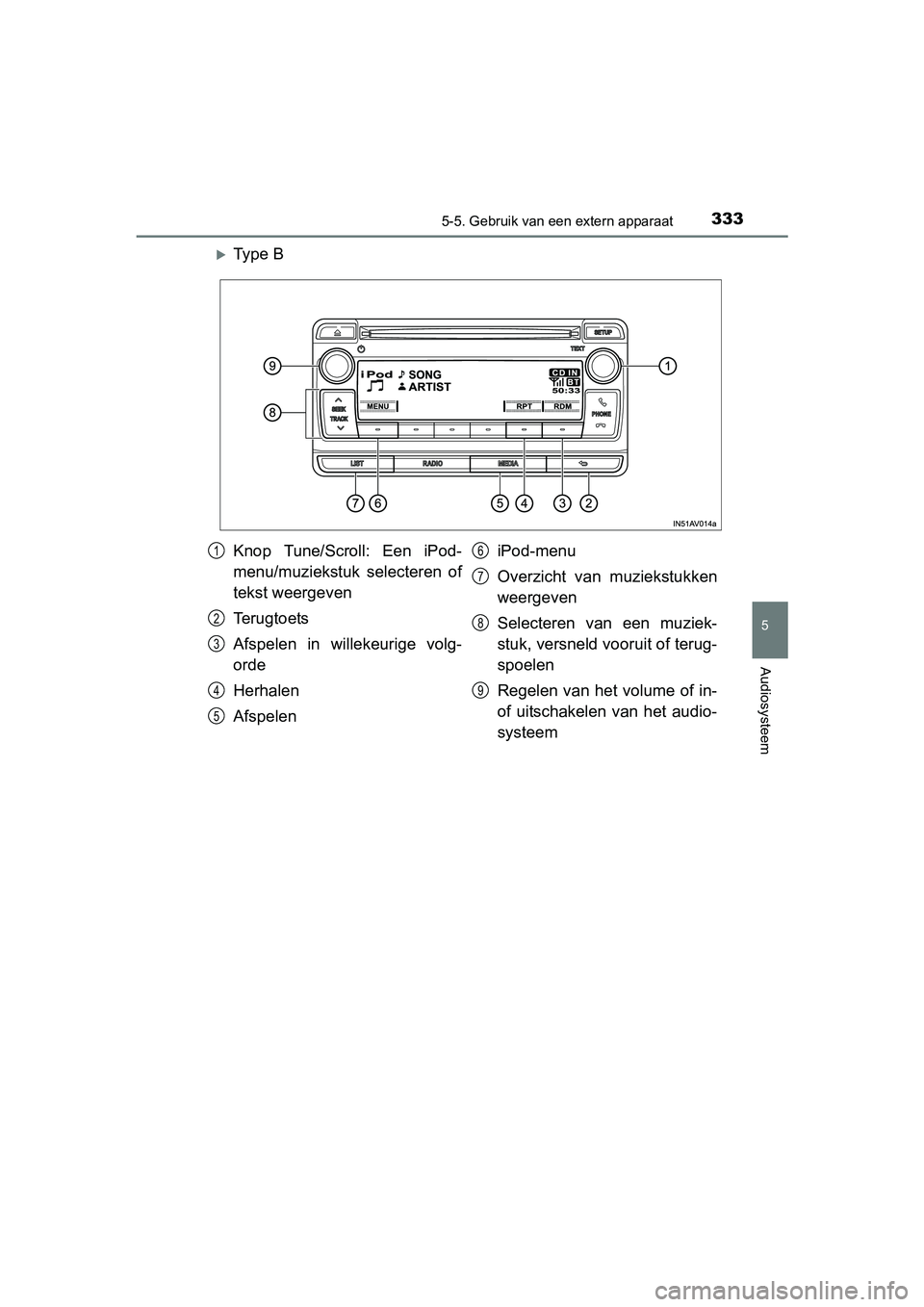 TOYOTA AVENSIS 2016  Instructieboekje (in Dutch) 3335-5. Gebruik van een extern apparaat
5
Audiosysteem
AVENSIS_OM_OM20C20E_(EE)
Ty p e  B
Knop Tune/Scroll: Een iPod-
menu/muziekstuk selecteren of
tekst weergeven
Terugtoets
Afspelen in willekeuri