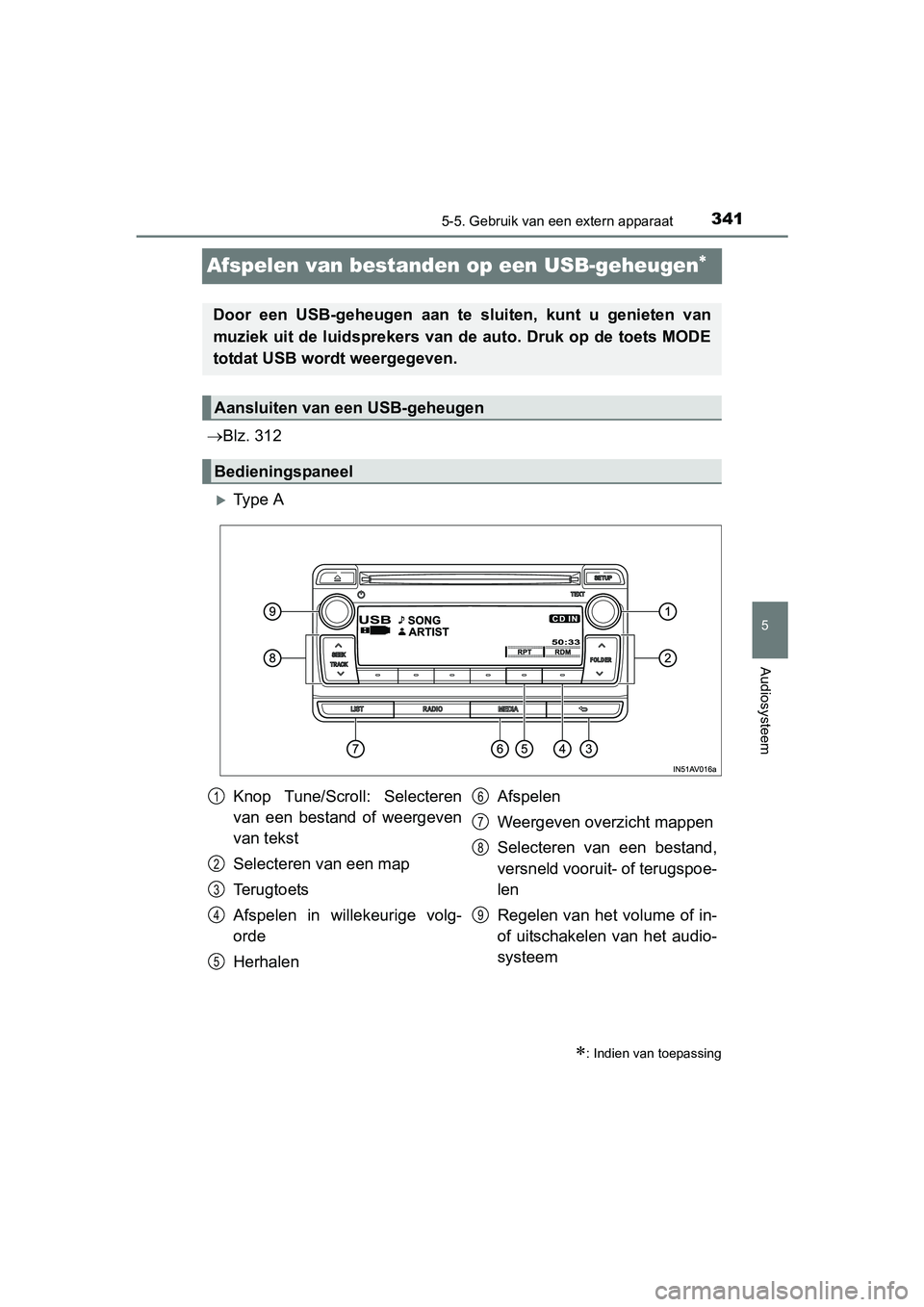 TOYOTA AVENSIS 2016  Instructieboekje (in Dutch) 341
5
5-5. Gebruik van een extern apparaat
Audiosysteem
AVENSIS_OM_OM20C20E_(EE)
Afspelen van bestanden op een USB-geheugen
Blz. 312
Ty p e  A
: Indien van toepassing
Door een USB-geheugen