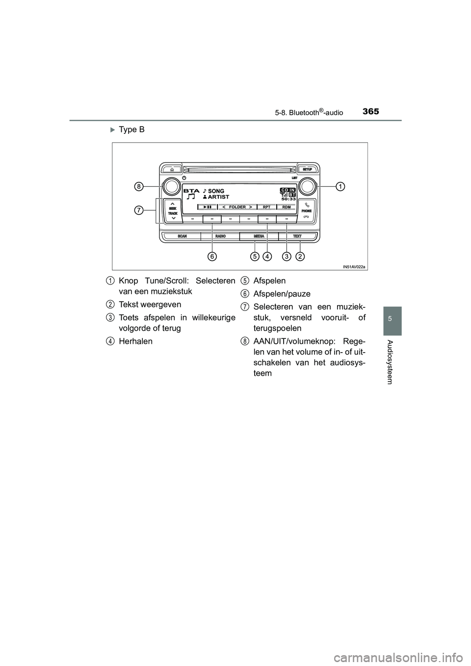 TOYOTA AVENSIS 2016  Instructieboekje (in Dutch) 3655-8. Bluetooth®-audio
5
Audiosysteem
AVENSIS_OM_OM20C20E_(EE)
Ty p e  B
Knop Tune/Scroll: Selecteren
van een muziekstuk
Tekst weergeven
Toets afspelen in willekeurige
volgorde of terug
Herhalen