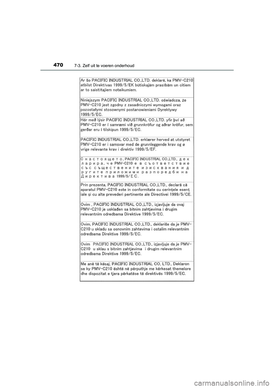 TOYOTA AVENSIS 2016  Instructieboekje (in Dutch) 4707-3. Zelf uit te voeren onderhoud
AVENSIS_OM_OM20C20E_(EE)
AVENSIS_OM_OM20C20E_(EE).book  Page 470  Tuesday, March 3, 2015  4:14 PM 