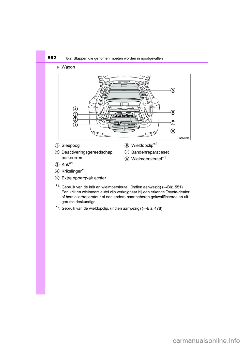 TOYOTA AVENSIS 2016  Instructieboekje (in Dutch) 5628-2. Stappen die genomen moeten worden in noodgevallen
AVENSIS_OM_OM20C20E_(EE)
Wagon
*1: Gebruik van de krik en wielmoersleutel. (indien aanwezig) (Blz. 551)
Een krik en wielmoersleutel zijn