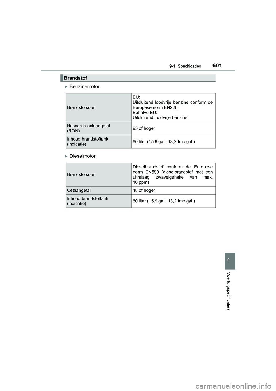 TOYOTA AVENSIS 2016  Instructieboekje (in Dutch) 6019-1. Specificaties
AVENSIS_OM_OM20C20E_(EE)
9
Voertuigspecificaties
Benzinemotor
Dieselmotor
Brandstof
BrandstofsoortEU:
Uitsluitend loodvrije benzine conform de
Europese norm EN228
Behalve E