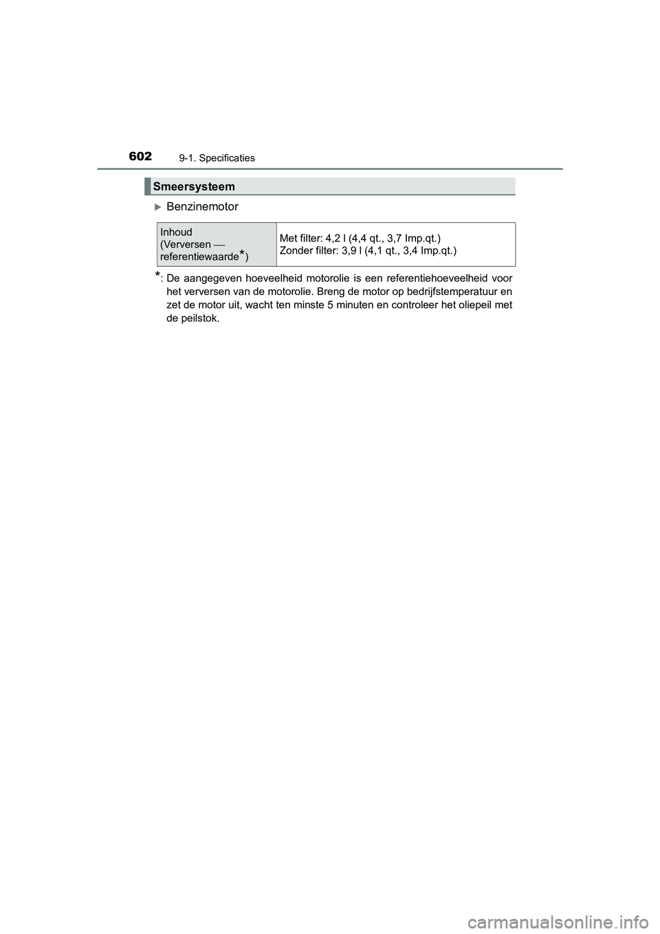 TOYOTA AVENSIS 2016  Instructieboekje (in Dutch) 6029-1. Specificaties
AVENSIS_OM_OM20C20E_(EE)
Benzinemotor
*: De aangegeven hoeveelheid motorolie is een referentiehoeveelheid voorhet verversen van de motorolie. Breng de motor op bedrijfstempera