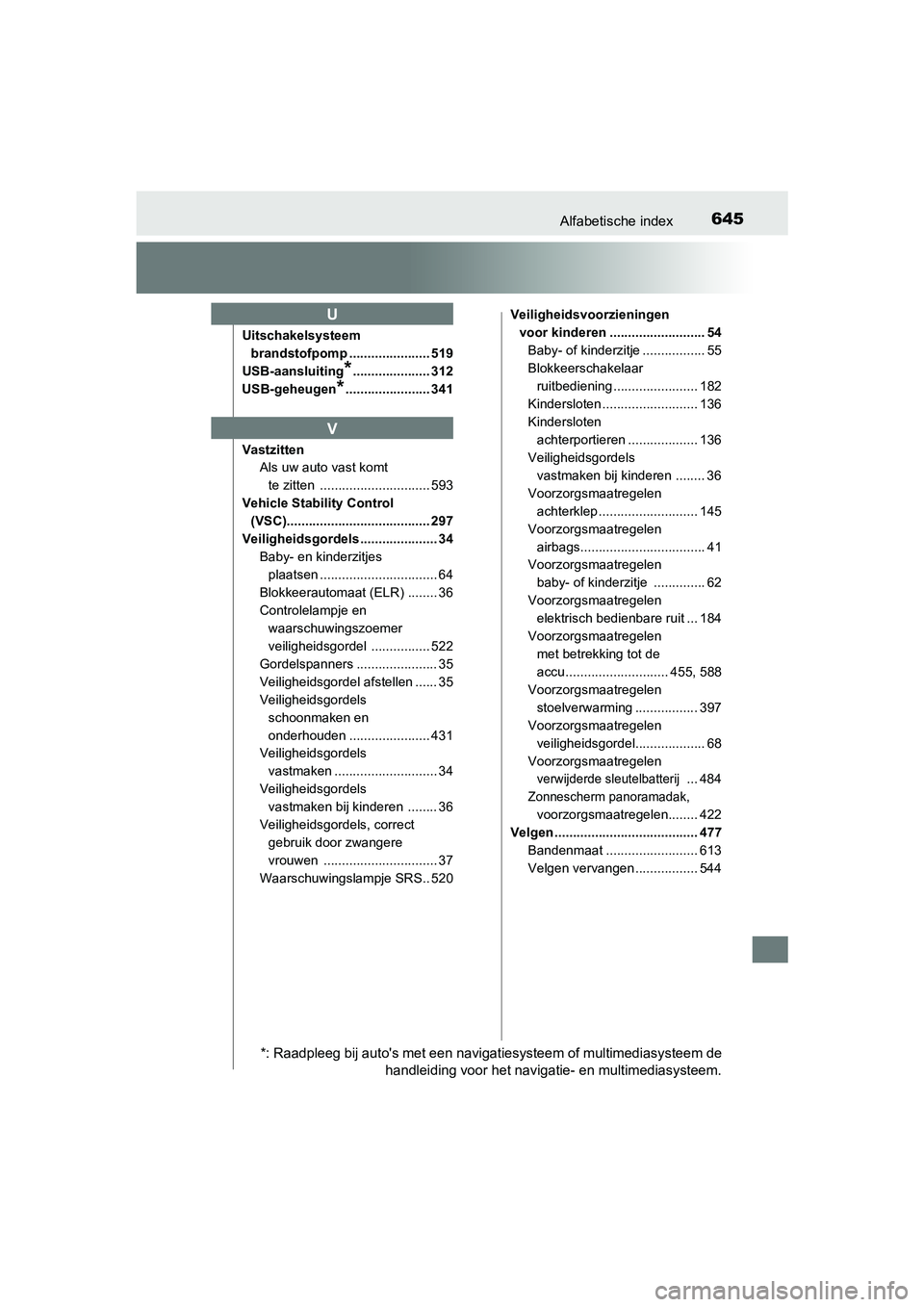 TOYOTA AVENSIS 2016  Instructieboekje (in Dutch) 645Alfabetische index
AVENSIS_OM_OM20C20E_(EE)
Uitschakelsysteem brandstofpomp ...................... 519
USB-aansluiting
*..................... 312
USB-geheugen
*....................... 341
Vastzitte