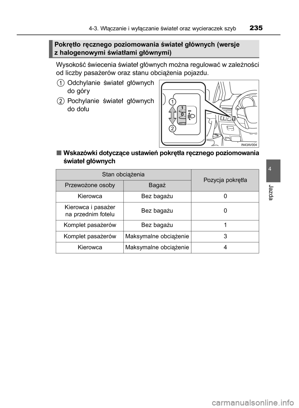 TOYOTA AVENSIS 2016  Instrukcja obsługi (in Polish) WysokoÊç Êwiecenia Êwiate∏ g∏ównych mo˝na regulowaç w zale˝noÊci
od liczby pasa˝erów oraz stanu obcià˝enia pojazdu.
Odchylanie  Êwiate∏  g∏ównych
do góry
Pochylanie  Êwiate∏