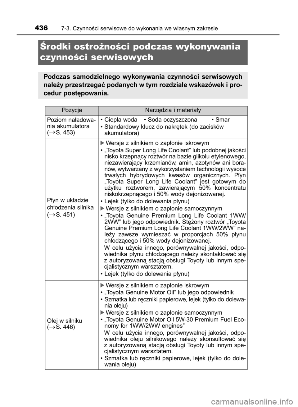 TOYOTA AVENSIS 2016 Instrukcja obsługi (in Polish) 4367-3. CzynnoÊci serwisowe do wykonania we w∏asnym zakresie
Ârodki ostro˝noÊci podczas wykonywania
czynnoÊci serwisowych
Podczas samodzielnego wykonywania czynnoÊci serwisowych
nale˝y pr TOYOTA AVENSIS 2016 Instrukcja obsługi (in Polish) 4367-3. CzynnoÊci serwisowe do wykonania we w∏asnym zakresie
Ârodki ostro˝noÊci podczas wykonywania
czynnoÊci serwisowych
Podczas samodzielnego wykonywania czynnoÊci serwisowych
nale˝y pr