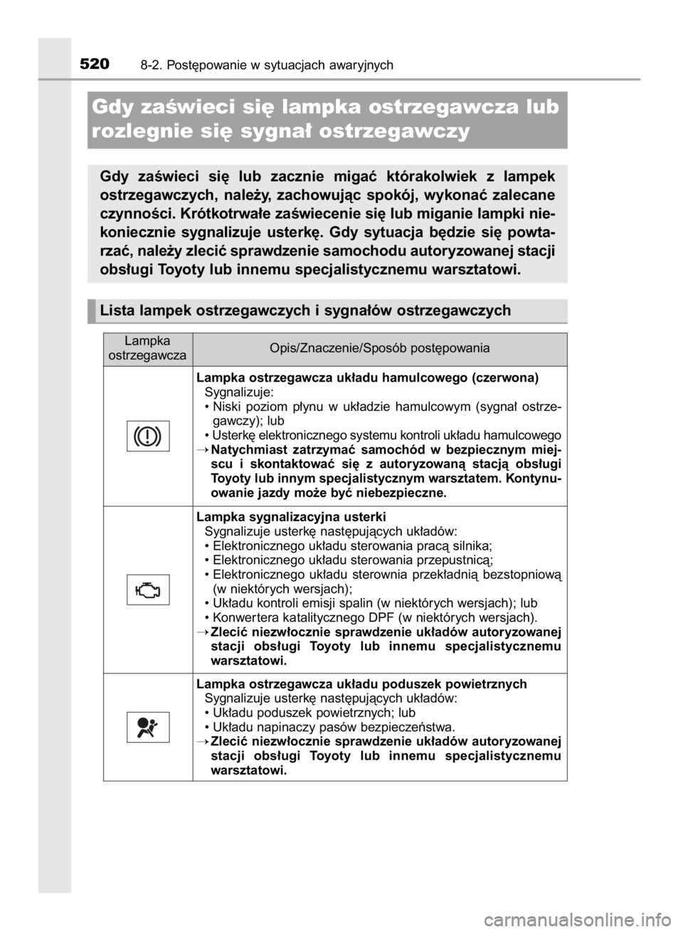 TOYOTA AVENSIS 2016 Instrukcja obsługi (in Polish) 5208-2. Post´powanie w sytuacjach awaryjnych
Lampka ostrzegawcza uk∏adu hamulcowego (czerwona)
Sygnalizuje:
• Niski poziom p∏ynu w uk∏adzie hamulcowym (sygna∏ ostrze-
gawczy); lub
• TOYOTA AVENSIS 2016 Instrukcja obsługi (in Polish) 5208-2. Post´powanie w sytuacjach awaryjnych
Lampka ostrzegawcza uk∏adu hamulcowego (czerwona)
Sygnalizuje:
• Niski poziom p∏ynu w uk∏adzie hamulcowym (sygna∏ ostrze-
gawczy); lub
•