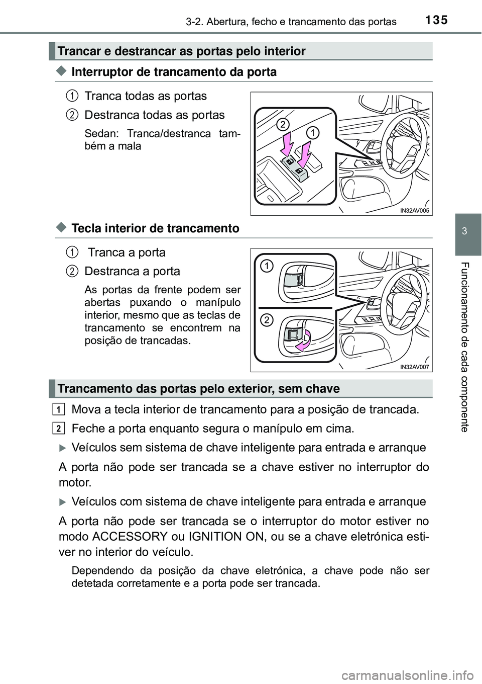 TOYOTA AVENSIS 2016  Manual de utilização (in Portuguese) 1353-2. Abertura, fecho e trancamento das portas
3
Funcionamento de cada componente
uInterruptor de trancamento da porta
Tranca todas as portas
Destranca todas as portas
Sedan: Tranca/destranca tam-
b