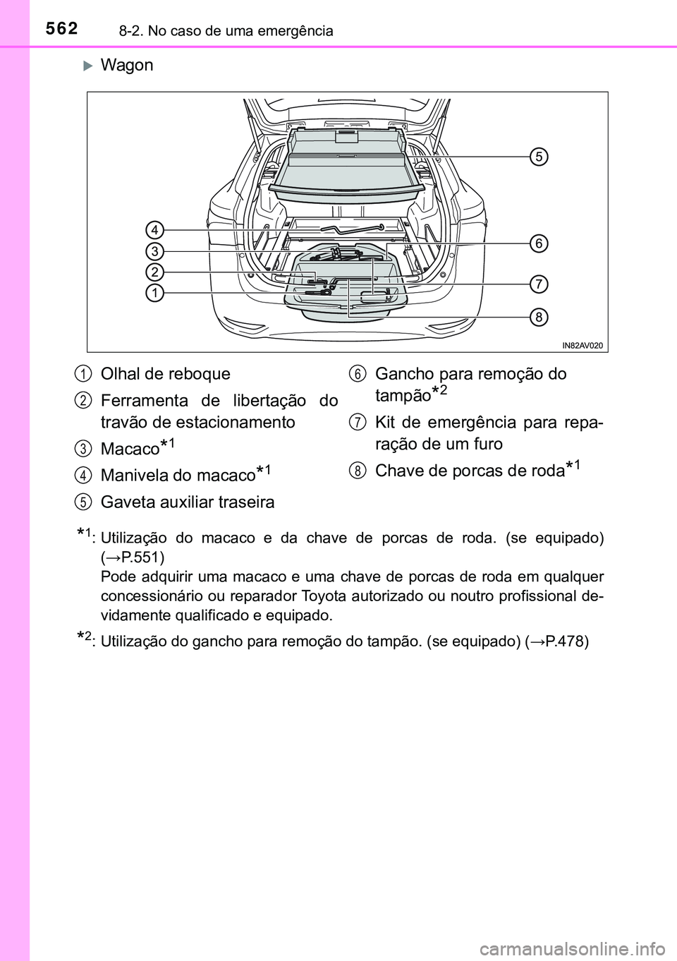 TOYOTA AVENSIS 2016  Manual de utilização (in Portuguese) 5628-2. No caso de uma emergência
Wagon
*1: Utilização do macaco e da chave de porcas de roda. (se equipado)
(→P.551)
Pode adquirir uma macaco e uma chave de porcas de roda em qualquer
concess