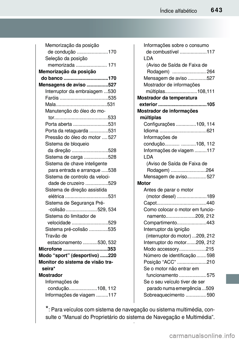 TOYOTA AVENSIS 2016 Manual de utilização (in Portuguese) 643Índice alfabético
Memorização da posição
de condução ....................... 170
Seleção da posição
memorizada ....................... 171
Memorização da posição
do banco .... TOYOTA AVENSIS 2016 Manual de utilização (in Portuguese) 643Índice alfabético
Memorização da posição
de condução ....................... 170
Seleção da posição
memorizada ....................... 171
Memorização da posição
do banco ....